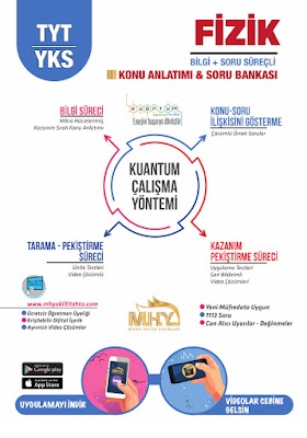 Mikro Hücre TYT Fizik Soru Bankası PDF